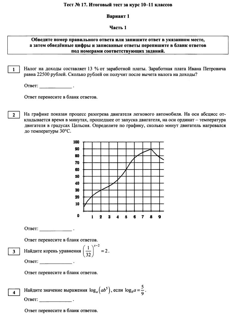 Тест за курс 11 класса по литературе